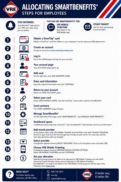 Smart_Benefits_-_Page_1