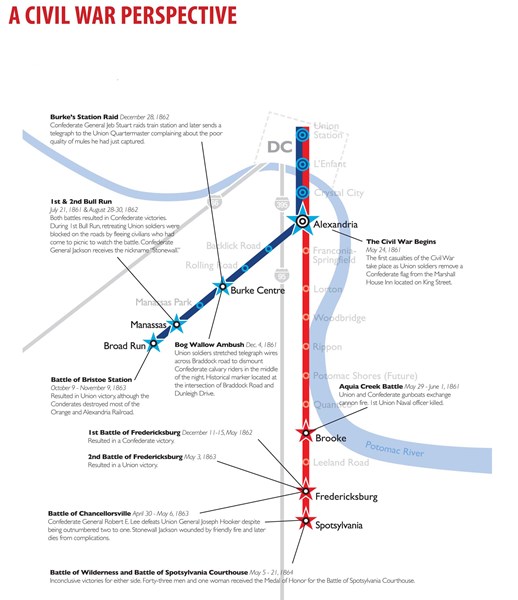 vre_a_civil_war_perspective