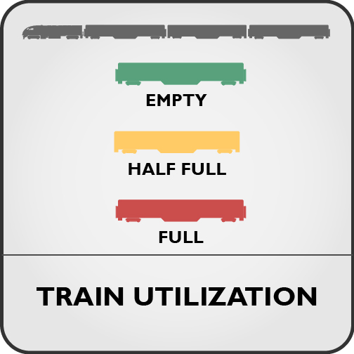 train_utilization-05